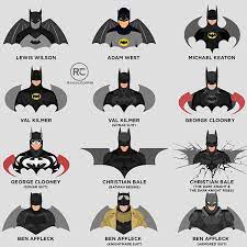Consulta Esta Foto De Instagram De Raichu Copper 22 5 Mil Me Gusta Batman Batman Suit Batman Comics