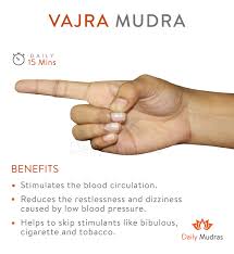 The Vajra Symbolizes For The Nature Of Reality Dailymudras Mudra Vajramudra Deaddiction Mudras Yoga Mantras Yoga Benefits