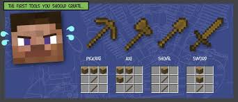 I'm fairly new to minecraft. How To Survive Your First Two Nights In Minecraft Survival Mode Minecraft Discussion Minecraft Forum How To Play Minecraft Minecraft Survival Minecraft