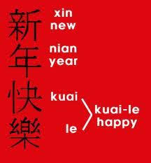 Chinese Character Xin Nian Kuai Le Meaning Happy New Year