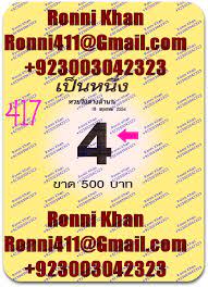 Thailand Lottery Result Forum