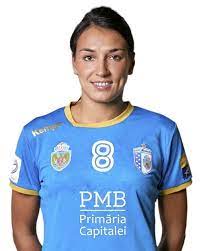 Cristina georgiana neagu (born august 26, 1988 in bucharest ) is a romanian handball player. Women S Ehf Champions League 2017 18 Clubs Buc Neagu Cristina Georgiana