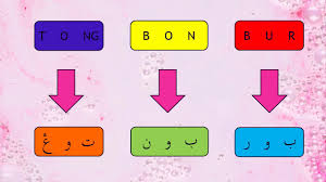 Check spelling or type a new query. Suku Kata Tertutup Vokal U Dan O Youtube