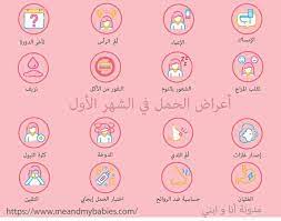 الشهر الاول من الحمل من الاسبوع الاول الى الاسبوع الرابع blog posts blog post