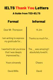 Check spelling or type a new query. How To Write A Thank You Letter Ielts General Ted Ielts