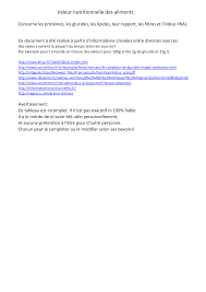 Http Ecoutealavie Ch Wp Content Uploads 2018 06 Valeur Prot Glu Lip Pral Des Aliments Pdf