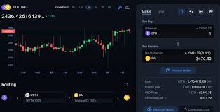 But, not everyone thinks investing in cryptocurrency is a good idea — at least not for the average investor. What Is 1inch Network A Dex Aggregator On Ethereum Blockchain