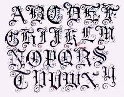 29 gambar tato huruf keren 21 font untuk tato dengan gaya terbaik. Contoh Grafiti Huruf Keren Indonesia Alfabet Huruf Font Alfabet Huruf