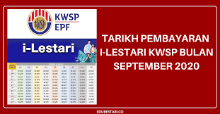 Semak tarikh pembayaran i lestari kwsp bagi bulan september 2020 edu bestari. Semak Tarikh Pembayaran I Lestari Kwsp Bagi Bulan September 2020 Edu Bestari