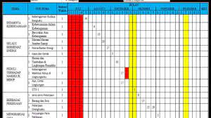 We did not find results for: Prota Promes Kelas 4 Sd K13 Revisi 2017 Kurikulum 2013 Sd Mi Smp Mts Sma Ma Smk