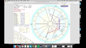 how to read your birth chart basics