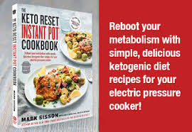Reply to see the content** Recipes From The Keto Reset Instant Pot Cookbook And A Giveaway Mark S Daily Apple