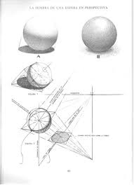 Andrew Loomis Dibujo Tridimensional Andrew Loomis Shadow Drawing Colorful Drawings
