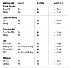 Image result for site:byggahus.se hockeyrink