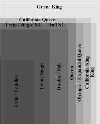 ikea mattress bed sizes chart 2019 standard dimensions usa