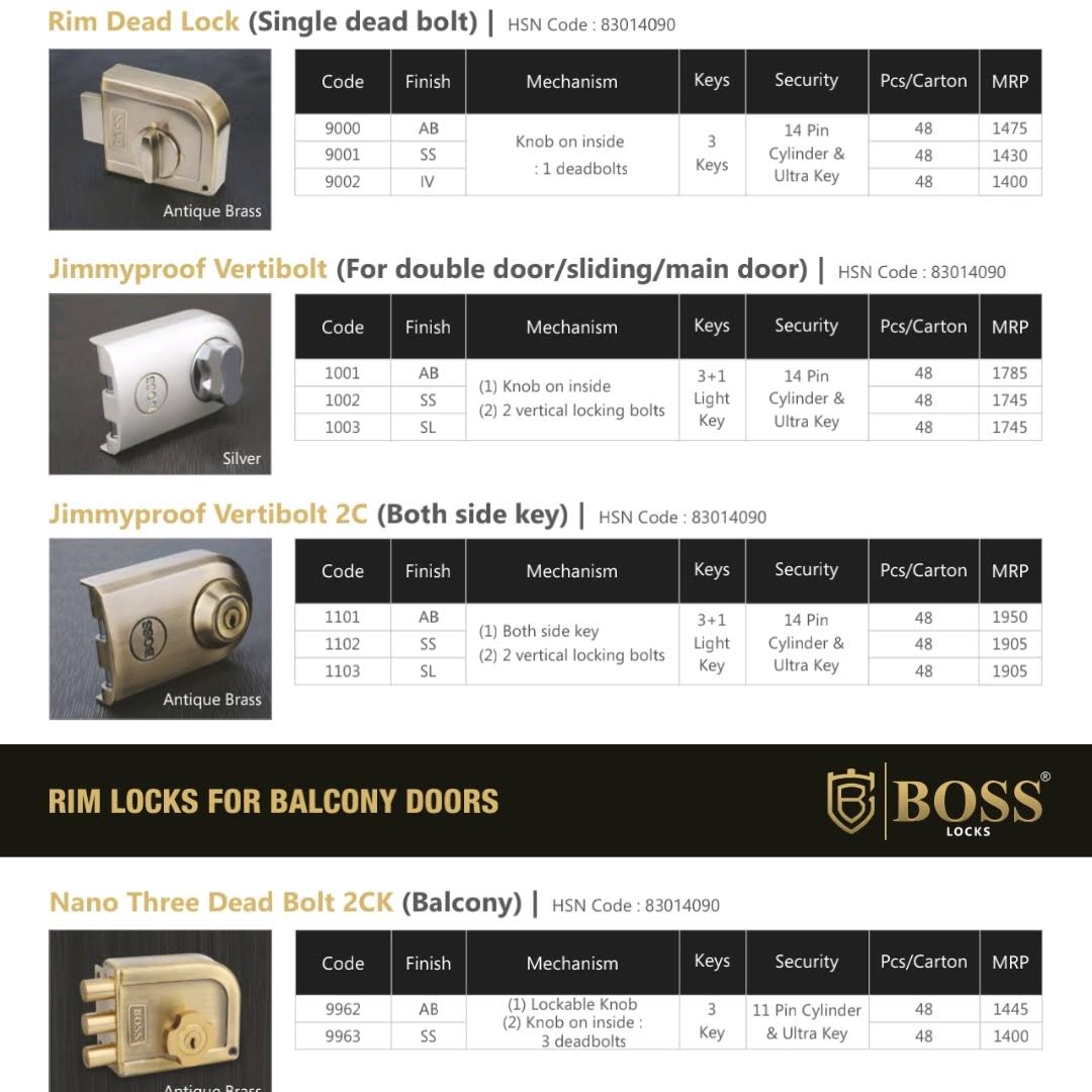 rim locks product image