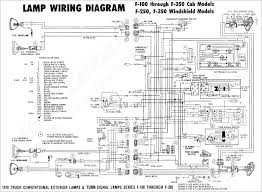 1999 Ford Ranger Stereo Wiring Diagram from static-cdn.imageservice.cloud