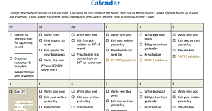The manufacturing of the jabs will be ramped up to full capacity during the summer. How To Write Your Blogs Faster