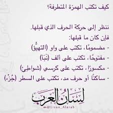 الهمزة المتطرفة العربية اللغة العربية لسان العرب الفصحى العربية لغتنا العربية أجمل بالعربية بالع Learn Arabic Language Arabic Language Learning Arabic