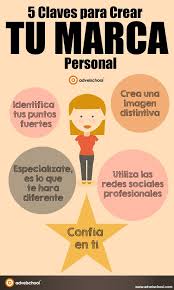 5 Claves Para Crear Tu Marca Personal Infografia Infografia Marketing Marca Personal Consejos De Negocios Consejos Para Redes Sociales