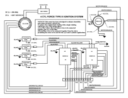 Info general information identification applicable models this manual covers the following models. 2