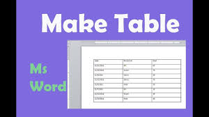 How To Make Create A Table In Ms Word Simple And Easy Way Beginner In 2020 Words Word 2007 Microsoft Word 2010