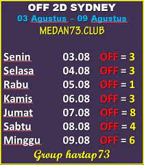 Check spelling or type a new query. Angka Jitu Medan73 Profil Pinterest