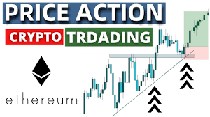 Nicholas merten, the face behind the channel, is a data analyst turned crypto trader. How To Trade Cryptocurrency With Price Action Price Action Trading Strategy Trade Like A Pro Youtube