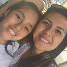 Stream Georgia Sanchez music