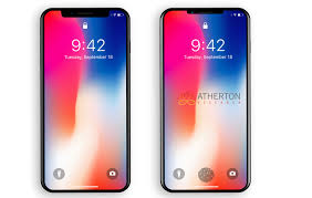 And all the older iphones come with . 2019 Iphone X To Have Virtual Fingerprint Reader Smaller Notch Report