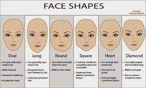 British singer has fat chubby face and plus size figure. Oval Face Shape An Oval Shape Is Characterized By A Wider Forehead With A Jaw That Is Narrower Than The Face Shape Hairstyles Face Shapes Oval Face Hairstyles
