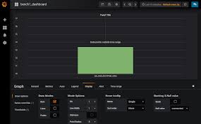 unable to get a line plot with grafanas 5 2 release running