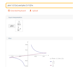 Graphen Zum Bruch 12 X Zeichnen Mathe Hilflos