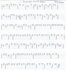 C em f c somewhere over the rainbow, way up high f c g am f and the dreams that you dream of once in a lullaby. Pin On Ukulele Tabs Ukulele Tabs Songs Ukulele Fingerpicking Songs Ukulele Songs