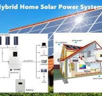 Amazon.com : 5KWH Hybrid Solar System Complete Kit Grid Home Solar Power  System Complete kit 10PCS 550W Solar Panel (5500W) + 1Set 48V 6KW Split  Phase ...