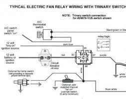 Top angebote für küche & haushalt.kostenlose lieferung möglich Ac Wiring Diagram For Android Apk Download