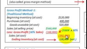 Profit is the financial return or reward that entrepreneurs aim to achieve to reflect the risk that they take. Gross Profit Method To Determine Ending Inventory Also Called Gross Margin Method Youtube