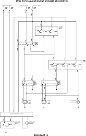 In 1999, company executives, looking for a solution to financial problems, come to. 98 Nissan Quest Wiring Diagram Wiring Diagram Perform Mean Update Mean Update Bovaribernesiclub It