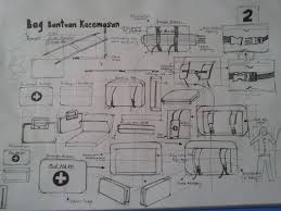 Final year project contact us: Research And Final Year Project Industrial Designers