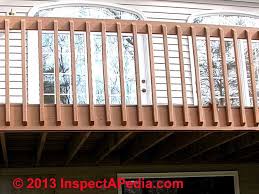 What's the best distance between stops of different types? Deck Guardrail Or Stair Railing Baluster Installation Procedure