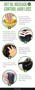 Natural Ways To Control Hair Loss Massaging Your Scalp And Hair With Proper Hair Oil Will Help To Increase The Hair Control Strengthen Hair Follicles Hair Loss