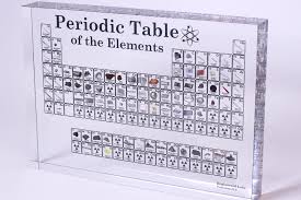 Heritage Periodic Table Collector S Edition 85 Elements Pre Order Engineered Labs In 2020 Periodic Table Periodic Table Of The Elements Mercury Metal