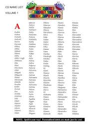 Amazon.Com : Abigail Personalized Name Meaning Certificate : Office Products