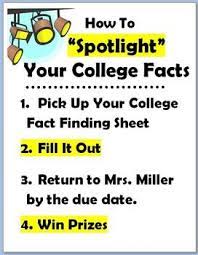 Early College Awareness Bundle In 2020 College Awareness Middle School Counselor High School Counseling