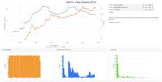 At the time of writing, bitcoin stands at $11,441 and has increased by 0.45% in the last 24 hours. Cy19 September Journal Crypto Words Now Words