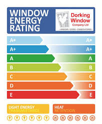 Dorking Windows Window Energy Ratings