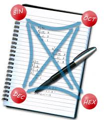 Digital Electronics Converting Number Systems