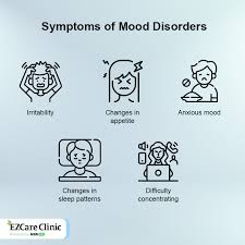 Image result for Mood Disorder