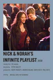 Read 4,958 reviews from the world's largest community for readers. Nick Norah S Infinite Playlist Polaroid Poster Nick And Norah Polaroid Poster Lake Photoshoot