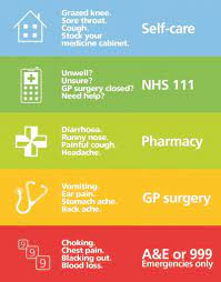 Urgent And Out Of Hours Care At Sath
